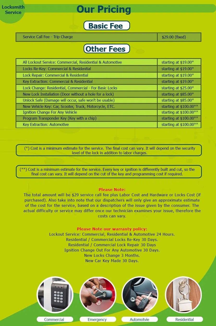 Father Son Locksmith Store Grove City, OH 614-423-6469